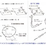 RCイベント・RC関連ニュース>>