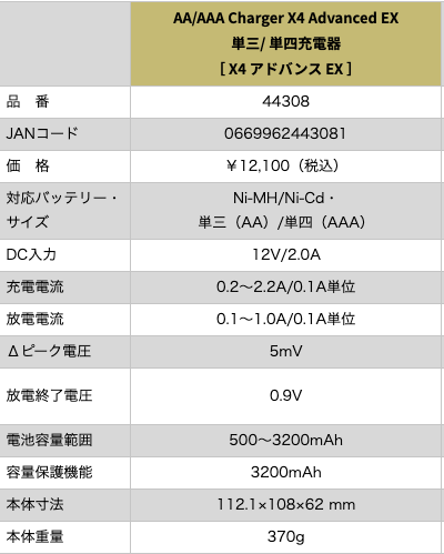 スクリーンショット 2021-09-04 1.55.59（2）