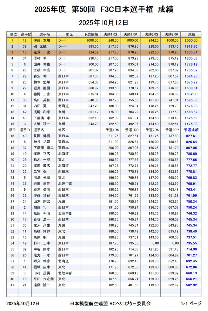 screencapture-jmaf-f3c-verse-jp-2025-10-12-2-2025-10-15-01_04_38